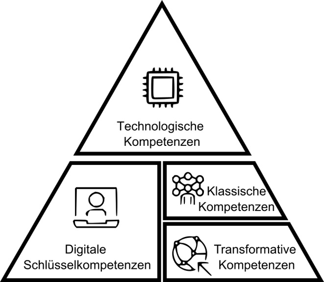 images/FutureFramework.jpg